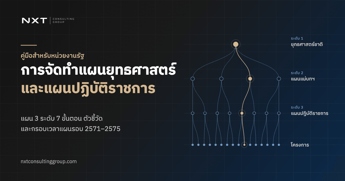 การจัดทำแผนยุทธศาสตร์และแผนปฏิบัติราชการ: ขั้นตอน ตัวอย่าง และตัวชี้วัด